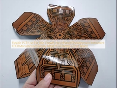 Uso di PCB flessibile per la crescita dei capelli Cappello Infrarosso Strumento di fisioterapia FPCB Produttore Maschera di bellezza PCB Flessibile circuito stampato